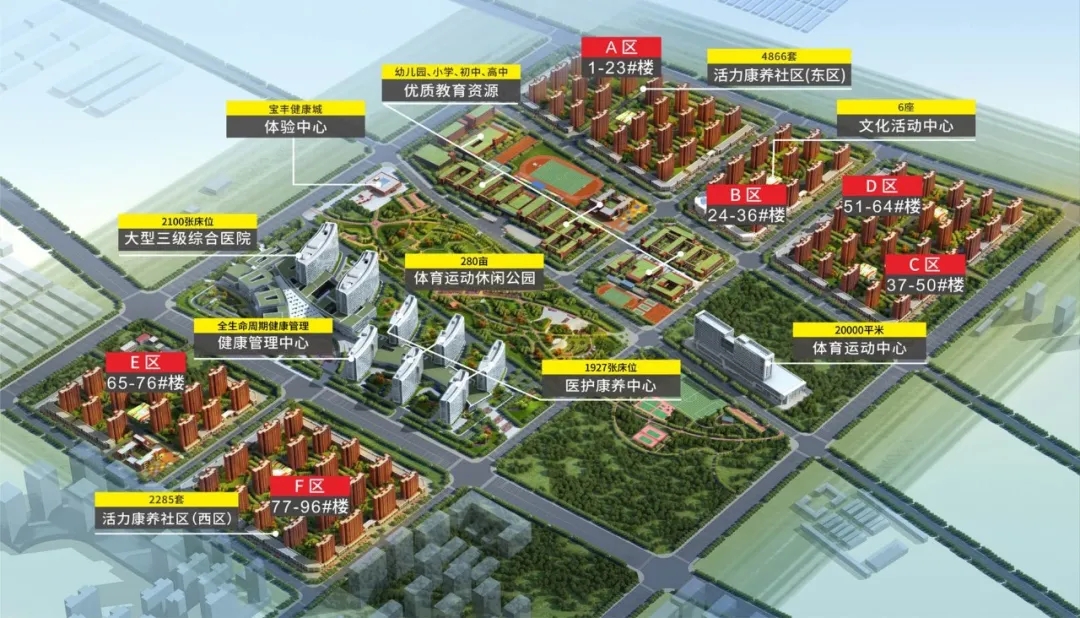全国最大的康养健康城在宁夏银川建成